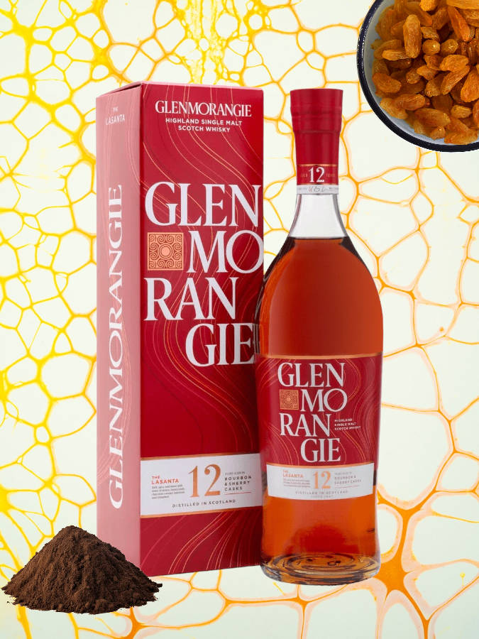 Glenmorangie Lasanta 12yo Sherry Cask Finish